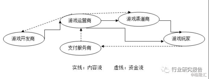 早报 (12.14）｜ 一展“鸽”喉！美联储维持利率不变，暗示明年或降息3次；美股全线沸腾，道指上扬超500点；11月新增信贷超万亿
